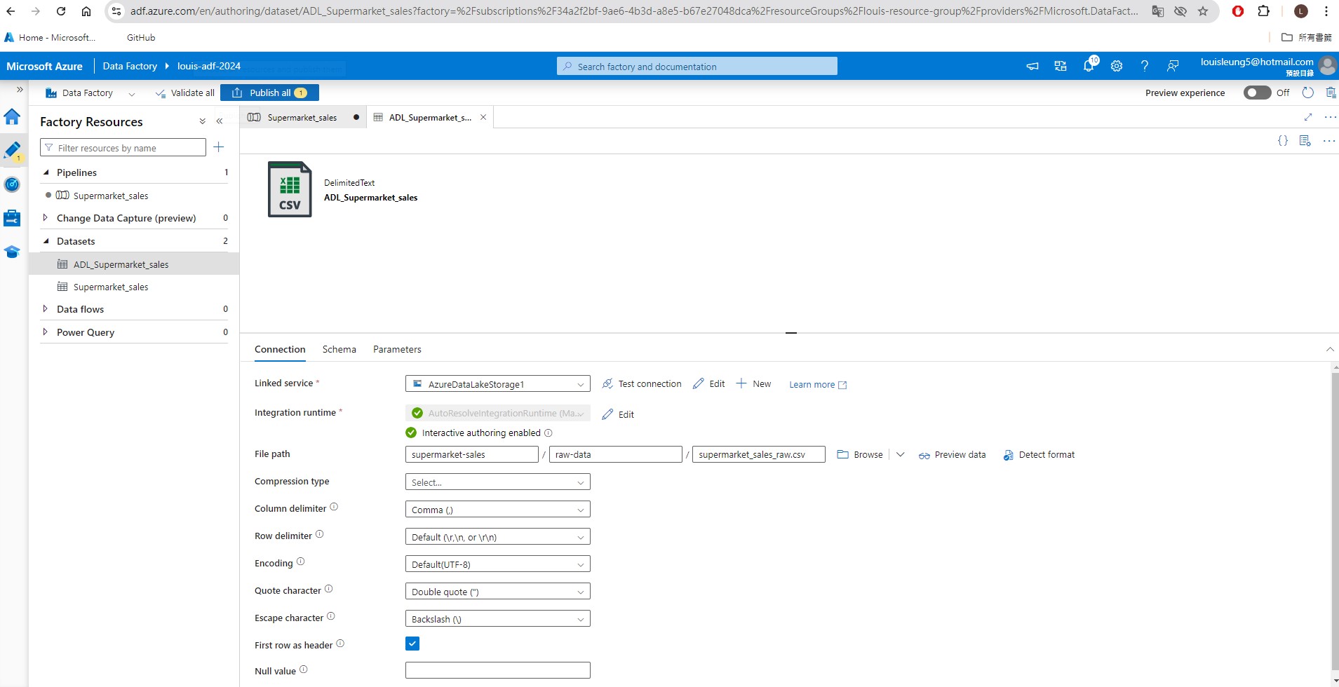 End-to-End Data Engineering Solution | azure-data-pipeline